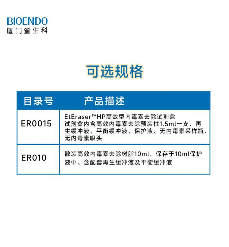 特點(diǎn) 特點(diǎn)